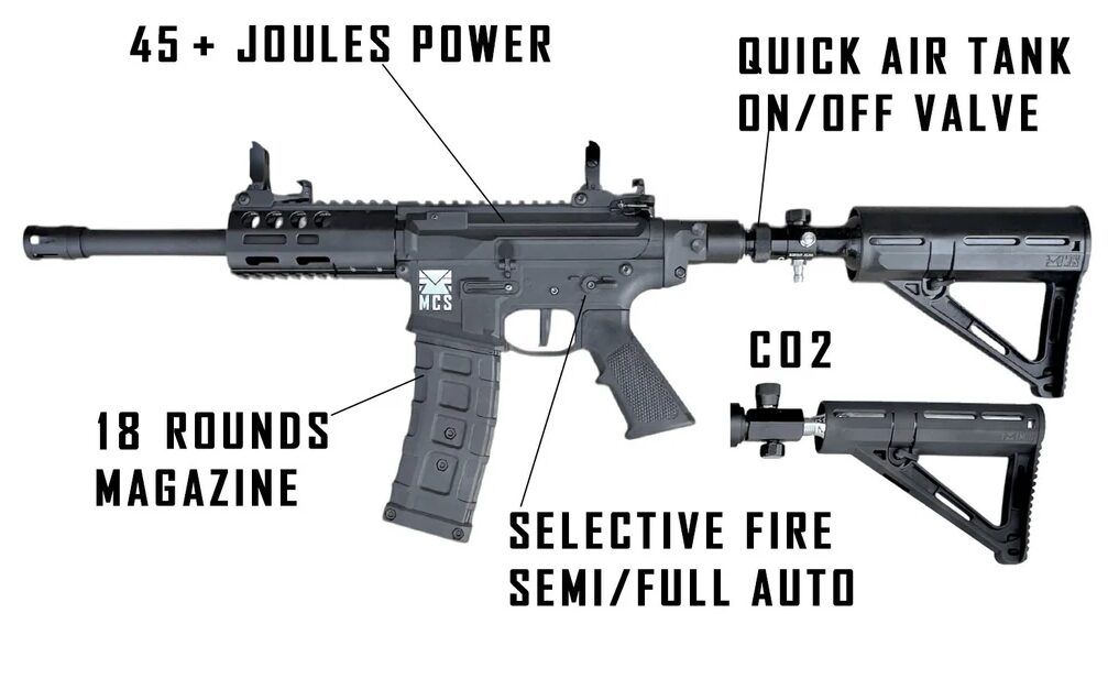 DI68 Defense Carbine — front view