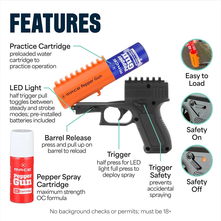 Mace Pepper Gun 2.0 — view 2